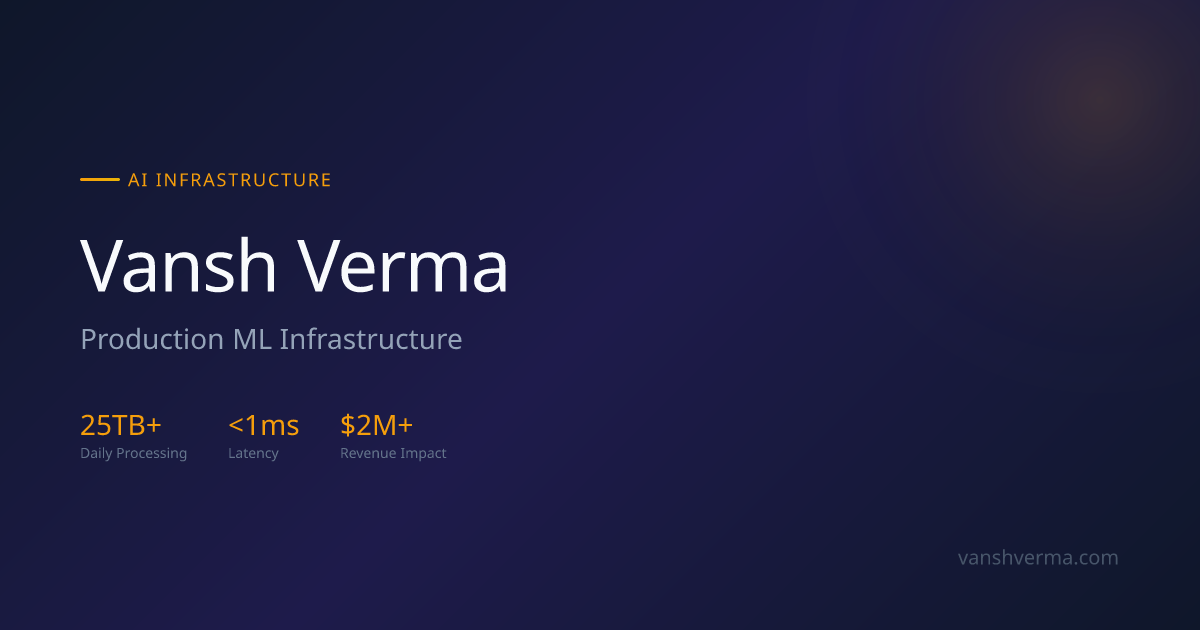 www.vanshverma.com